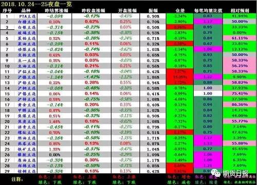 2024澳新精準數(shù)據(jù)寶典，實時資訊解讀_WYH精英版1.62.67