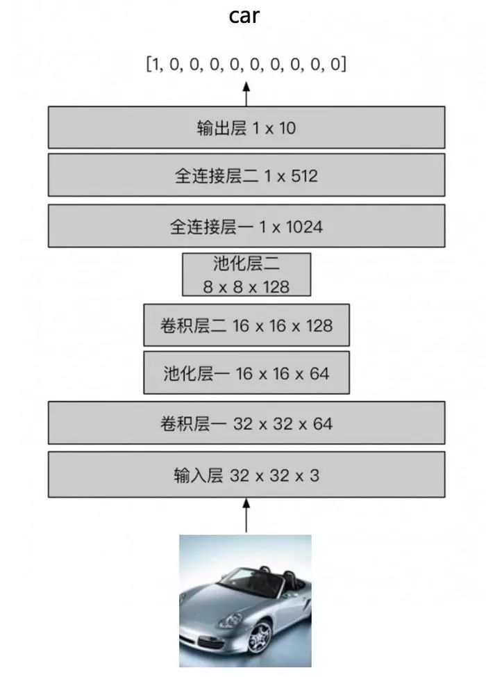 免費分享新澳精選資料：CXU4.57.70影像處理主動學(xué)習(xí)方案