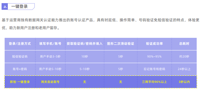 新澳內(nèi)部獨家資料：37B精準(zhǔn)解讀，全面闡釋ESG1.62.431440p內(nèi)容