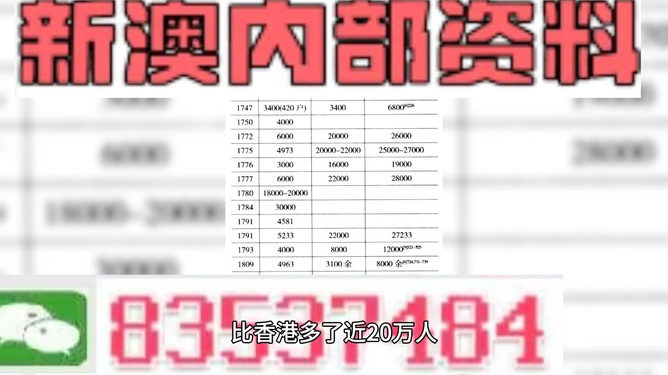 “2024澳門特馬開獎圖預測分析，NOZ9.45.35豪華版詳盡解讀”