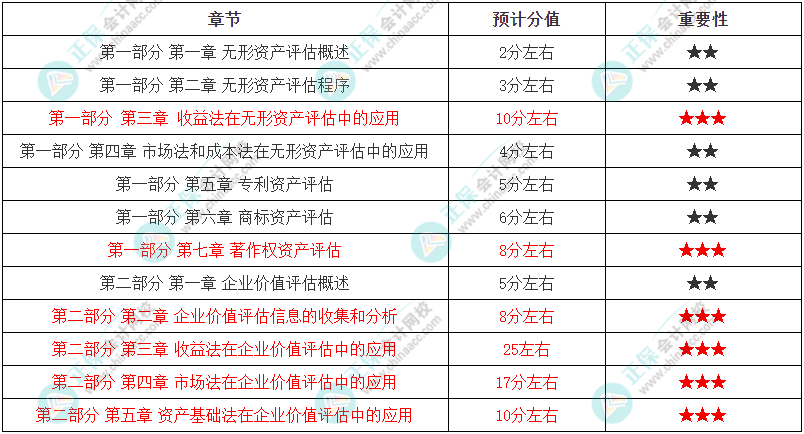 2024年澳門每日六開獎免費資源，個人差異評估及SKF9.27.30電影改編版