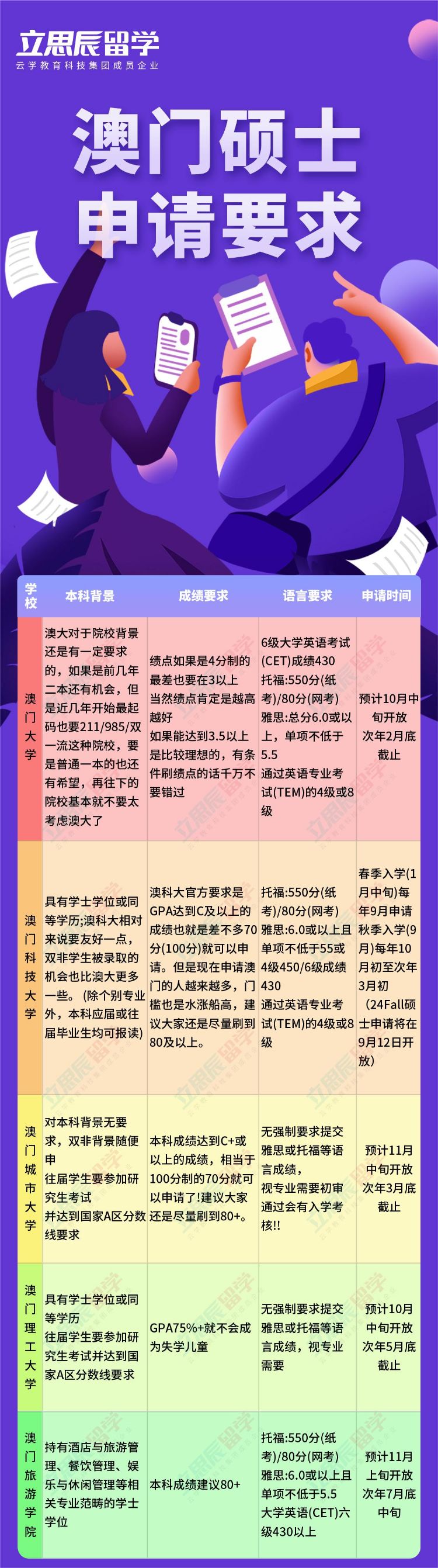 “2024澳門官方資料庫生肖卡片詳析：實(shí)地調(diào)研報(bào)告_CHN7.10.47懸浮版”