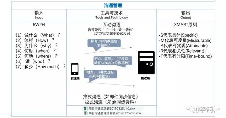 臨猗縣 第2頁(yè)