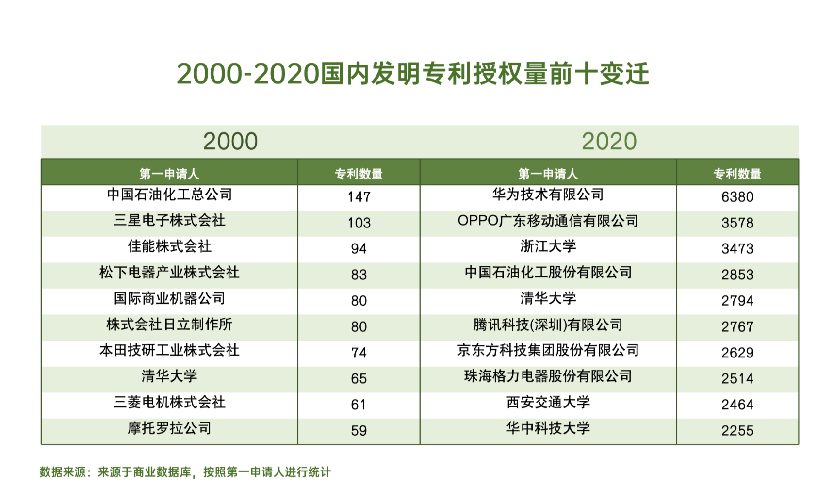 2024年正版澳門資料大全免費下載，詳盡解答解釋匯總_UXF4.30.71原創(chuàng)版