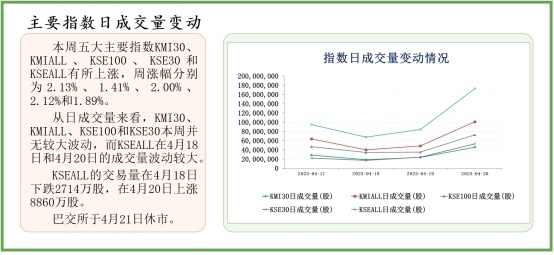 2024新奧資料精選版：免費(fèi)獲取，精準(zhǔn)分析，審查策略一網(wǎng)打盡_CLD2.55.50傳統(tǒng)版