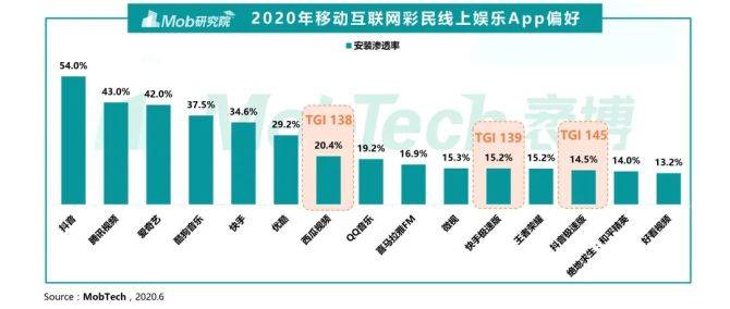 澳門彩331期綜合走勢圖深度解析：TNG7.52.32復(fù)刻版分析