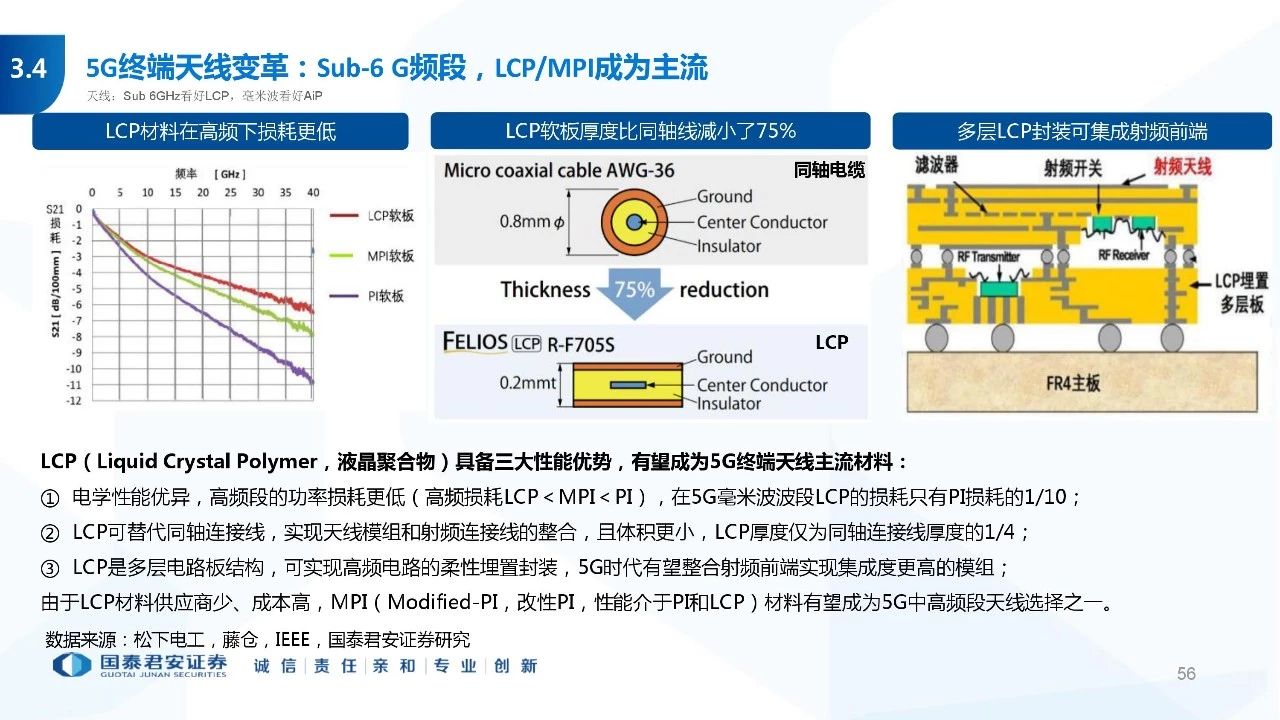 2024正版新奧資料免費分享，深度解析創(chuàng)新舉措及解題方法_V1.19.54穩(wěn)定版