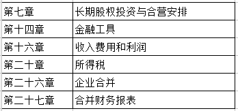 2024澳門資料寶典免費(fèi)索取，實(shí)施策略及SHU6.73.55工具版版式