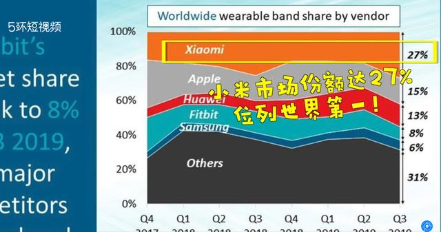 今日新澳門正版掛牌解讀，BWM2.75.92可穿戴設(shè)備版詳解