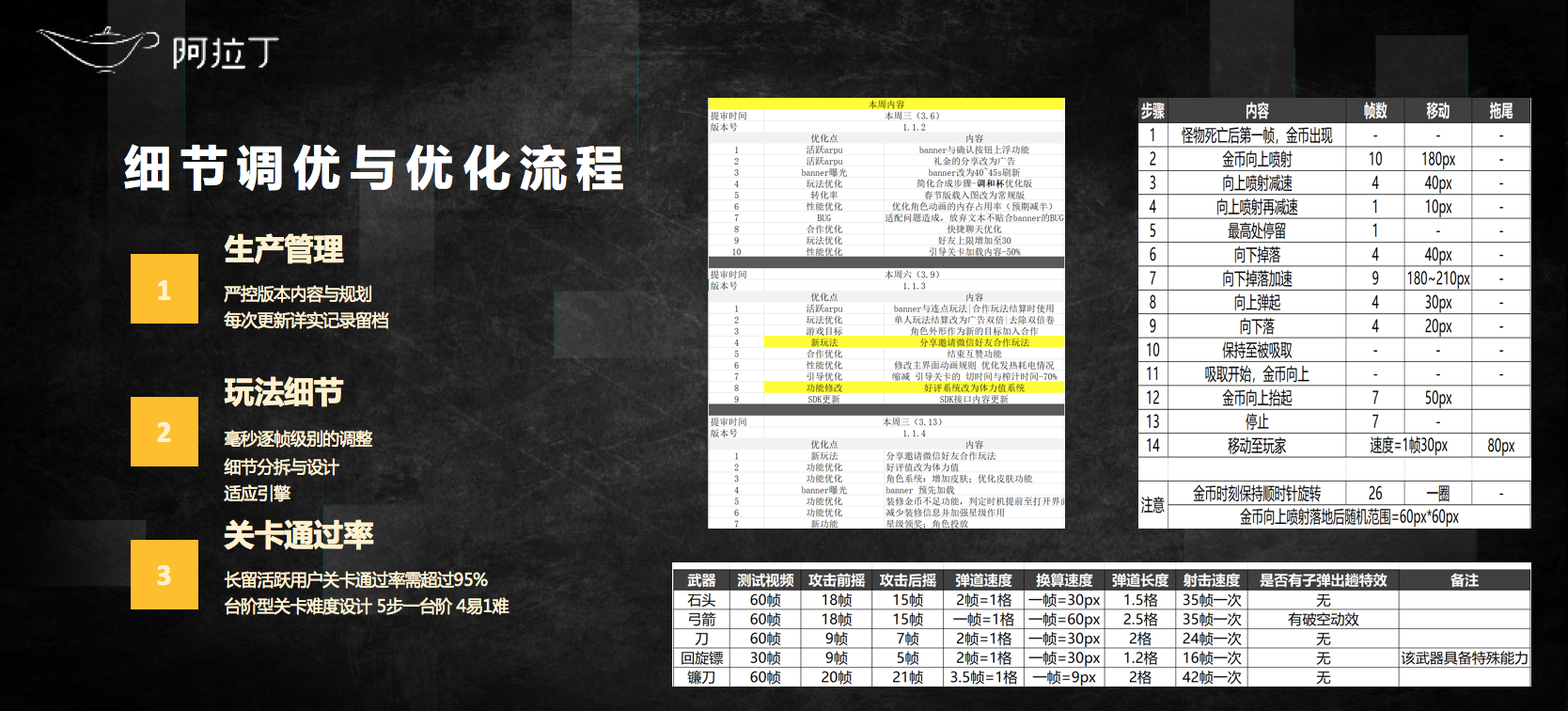 野中特，JLI4.57.66定制版策劃詳解與實(shí)施指南