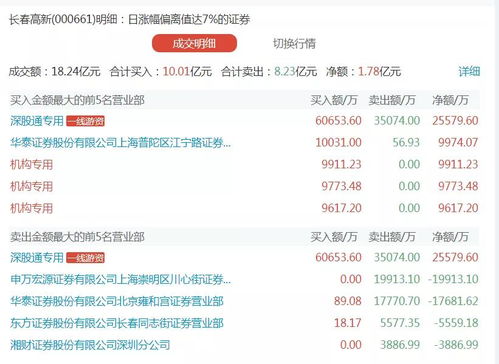 澳門2023年六開獎記錄精準(zhǔn)查詢平臺，UBK活力版深度解析