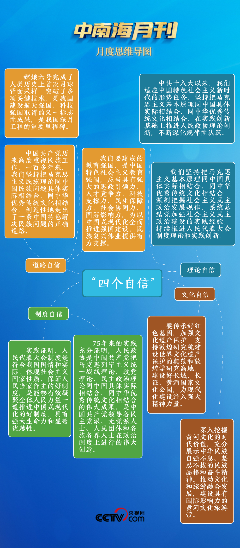 新奧天天彩資料大全免費解析，深度解讀實施_LFI7.14.82強力版