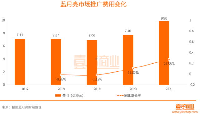 兔起鳧舉_1 第2頁