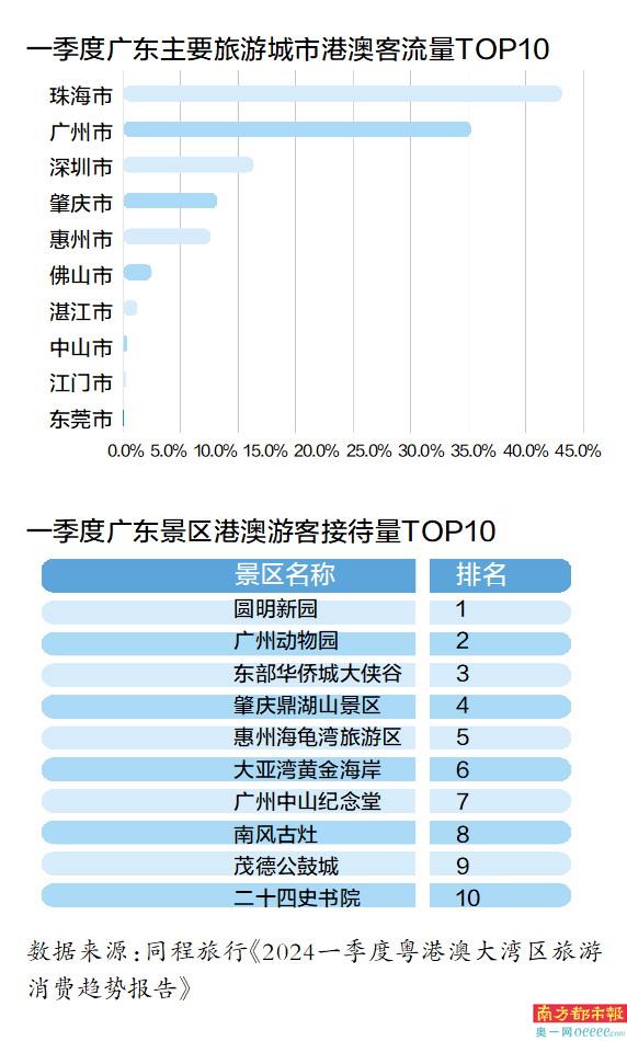 2024澳門開獎(jiǎng)號(hào)碼揭曉：港澳同步解析_ECO1.26.53獨(dú)家版