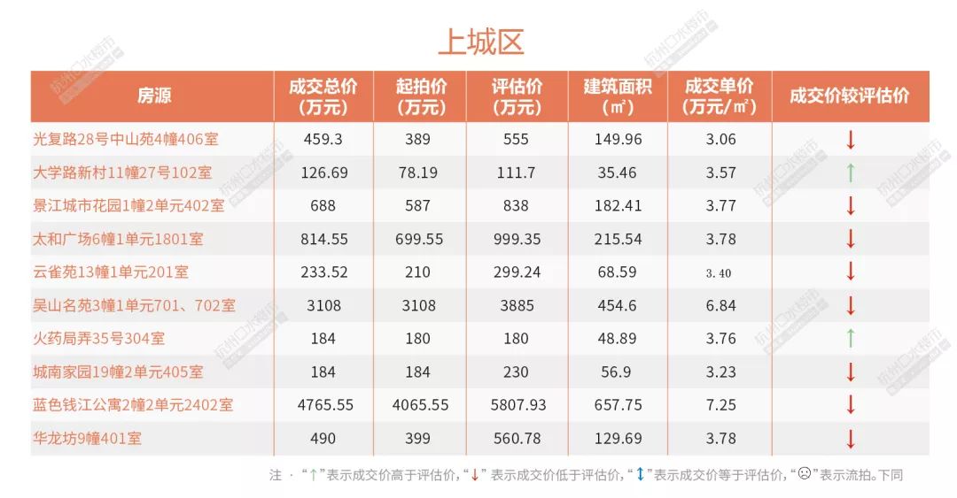 2024天天彩全年免費資料庫，數(shù)據(jù)方案評估實況版_XQV6.63.58敏捷版