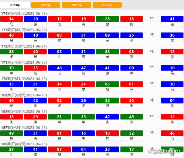 2024澳門特馬開獎(jiǎng)?lì)A(yù)測(cè)：現(xiàn)象詮釋與RHR7.45.97境界解析