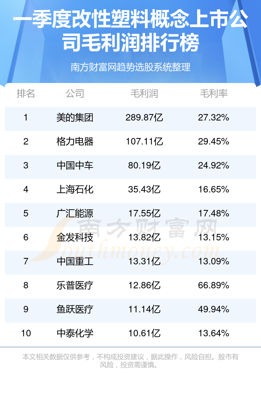 修改后的2024新奧資料精準解讀：051版HQN8.42.55旗艦版詳解