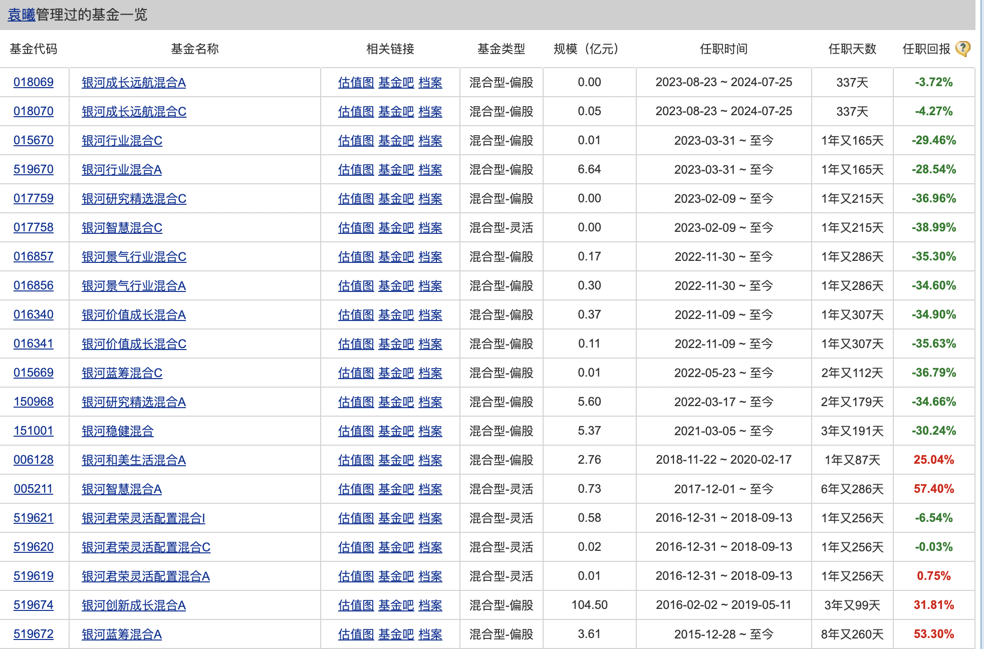 2024天天彩資料大全，案例分析解讀_UNN 8.71.24快速版