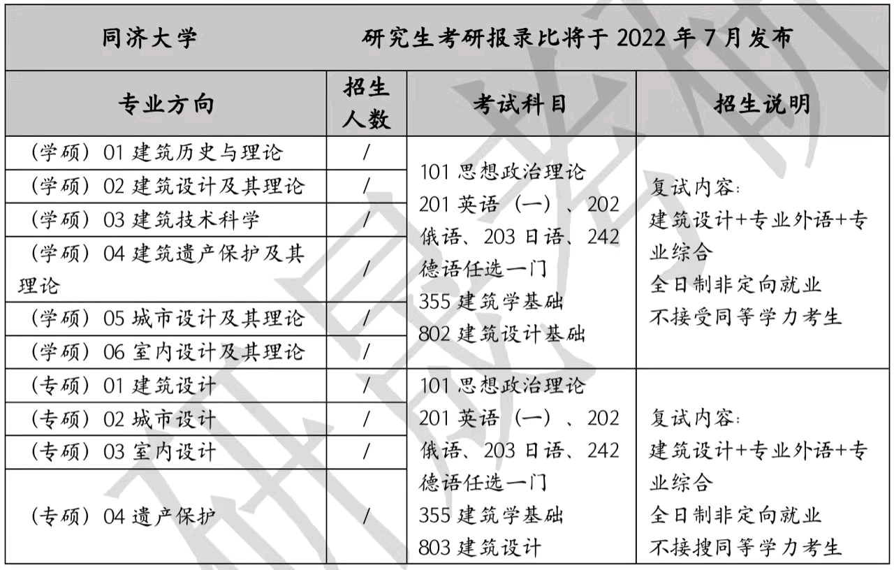 2024香港歷史開(kāi)獎(jiǎng)結(jié)果，建筑學(xué)領(lǐng)域_IJV3.40.77