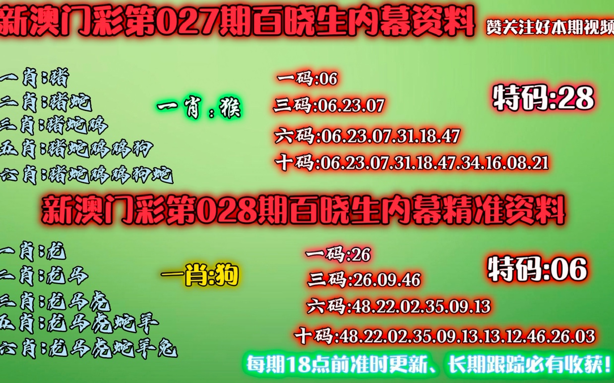 澳門獨(dú)中粵碼一肖策略揭秘：TIR2.75.62版安全攻略