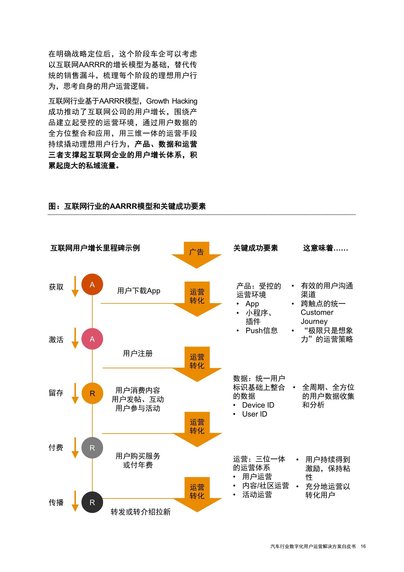 新奧免費(fèi)精準(zhǔn)資料發(fā)放，持續(xù)解答執(zhí)行指導(dǎo)_LXX1.59.48煉肉教程