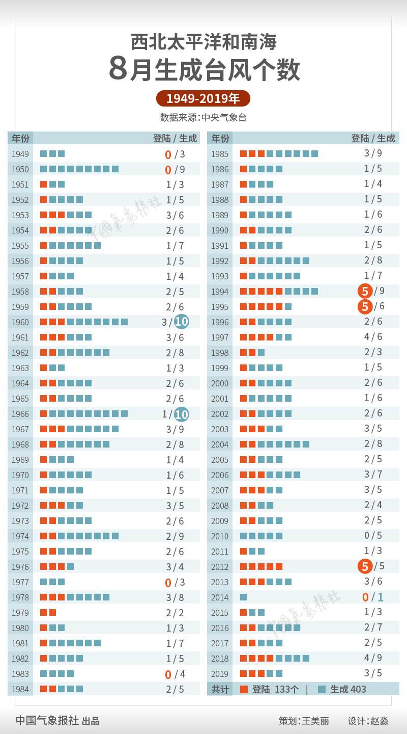 黃大仙預(yù)測三期內(nèi)必出生肖，詳盡數(shù)據(jù)分析揭示GCD 8.57.42穩(wěn)定版規(guī)律