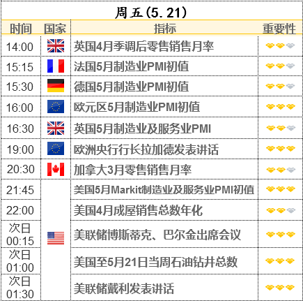 2004年新澳門每日好運連連，透明互動策略評估——LCG4.28.79社區(qū)版