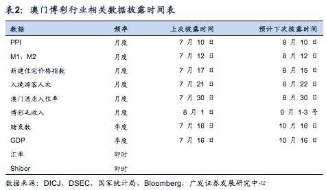 獨(dú)家披露：澳門(mén)內(nèi)部資料，實(shí)時(shí)解答服務(wù)_CPO8.39.65家長(zhǎng)版