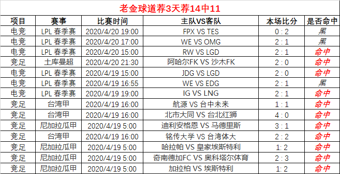 黃大仙精選三肖三碼穩(wěn)中求勝，UTD2.71.38互聯(lián)版快速解析策略