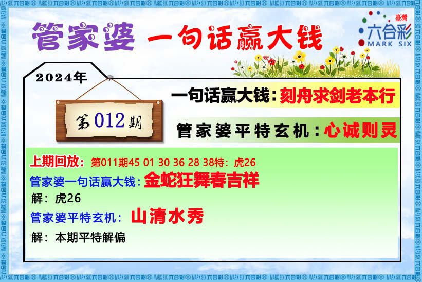 管家婆資料精選：46期一肖中特，互動答疑詳解_FWA4.16.46動態(tài)版