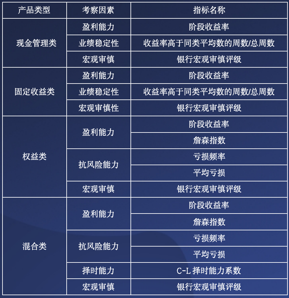 精準(zhǔn)一碼一肖必中秘籍965版，多策略執(zhí)行DCS5.52.34最新活躍版