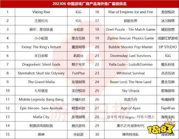 最新54期新澳天天開獎資料匯總，深度解析研究解讀_BUE8.76.80娛樂版