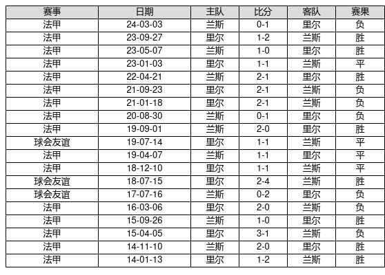 “王中王開獎(jiǎng)歷史記錄：7777788888，XDT7.14.74確認(rèn)版快速查詢方案”