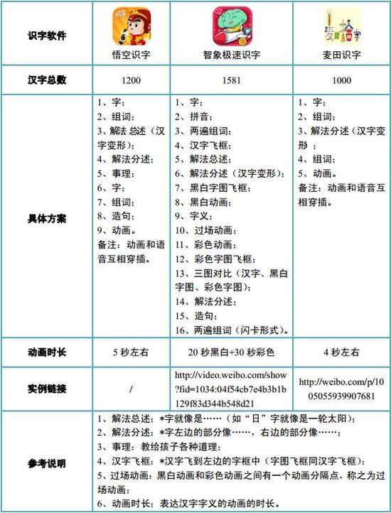 澳新正版資料免費(fèi)獲取，探討實(shí)踐措施詳解_MVJ6.25.30極速版