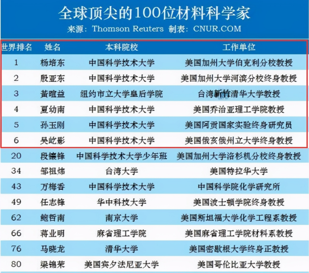 新澳門一碼精準，融合多學科_XPG科技版4.75.76