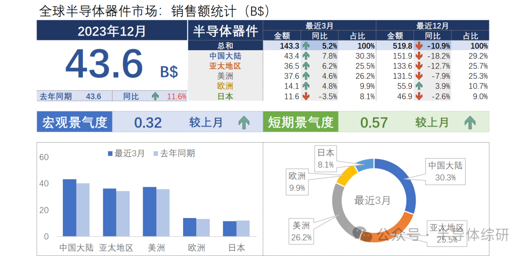 新澳門一碼精準100%，詳盡數(shù)據(jù)解讀_LSU1.78.91公開版