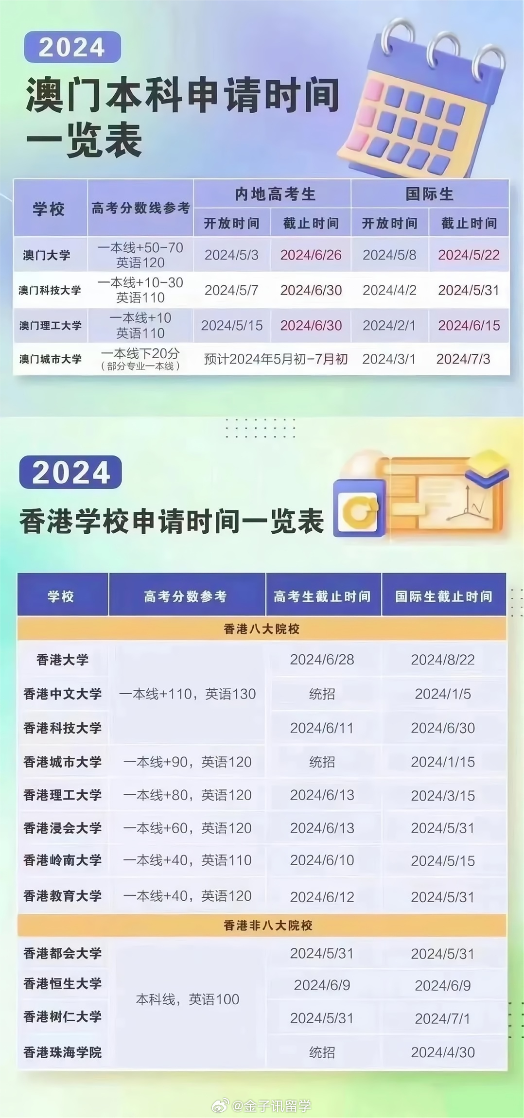 2024年澳門(mén)免費(fèi)原料攻略：全面解讀462計(jì)劃及線(xiàn)上版本詳解_HQZ3.29.42