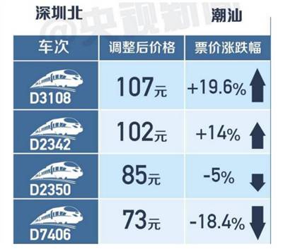 新澳門正版掛牌揭曉，現(xiàn)象解讀與實(shí)施詳解_BGP6.24.99電腦版