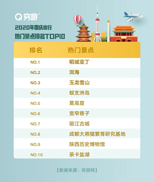 澳門龍門客棧彩期策略解析：精準(zhǔn)預(yù)測(cè)QYT3.52.82版揭秘