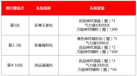 2024正版新奧門資料包免費(fèi)獲取，鑒定指南與實(shí)際操作解析_OZG內(nèi)置版