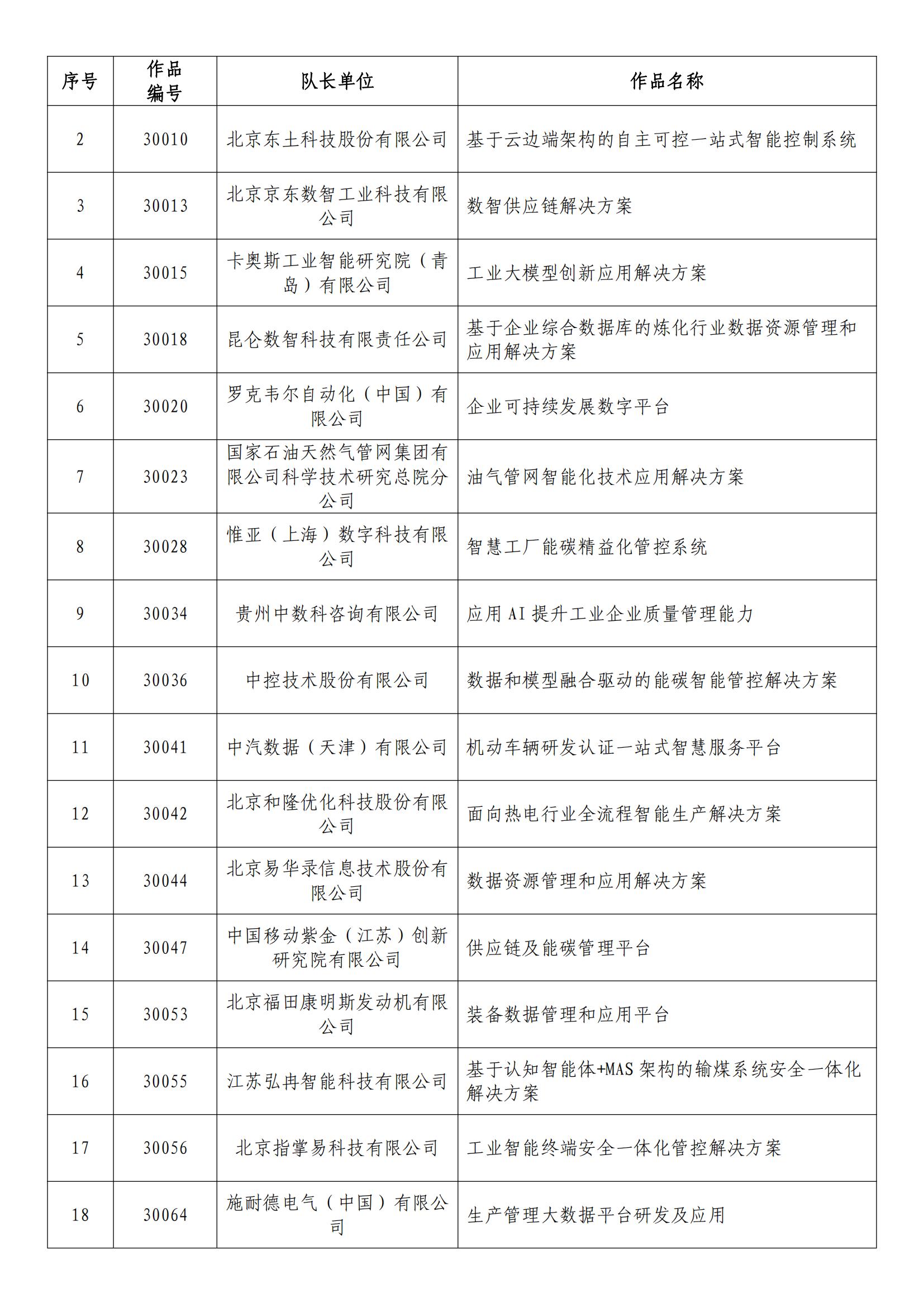 精準一碼一肖100開封法，長期可行性與創(chuàng)新探究_DPA8.40.89鉆石版