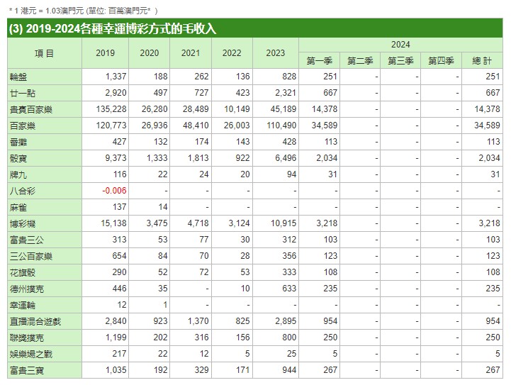 澳門平特一肖百分百精準(zhǔn)驗證，策略全面規(guī)劃_YQN3.32.57升級版