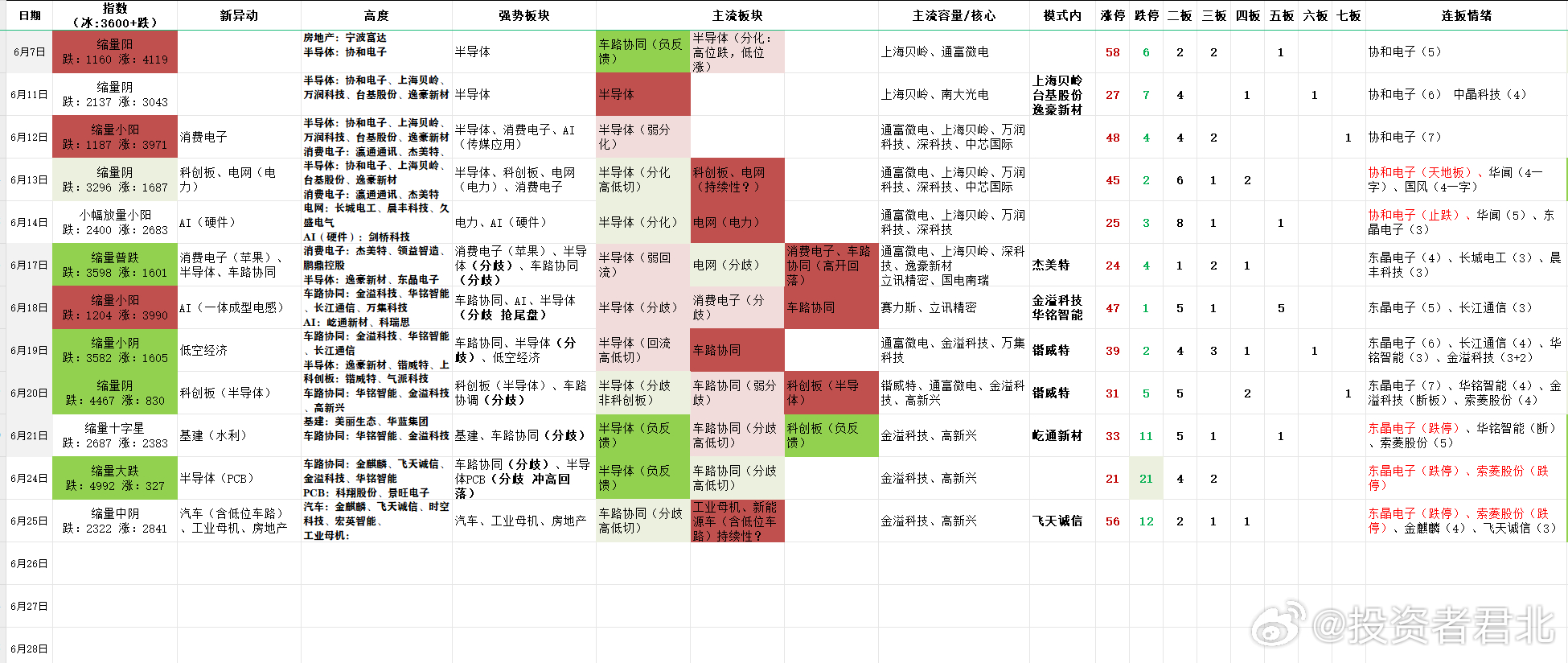 “2024澳門每日六開獎結果詳析，深度解析HWM4.69.29煉髓境界”