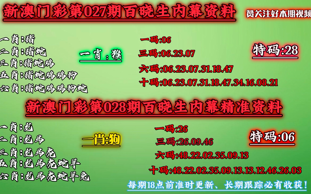 澳門一肖預(yù)測精準免費，目標導(dǎo)向?qū)嵤┕ヂ訽GPK6.41.68穩(wěn)定版