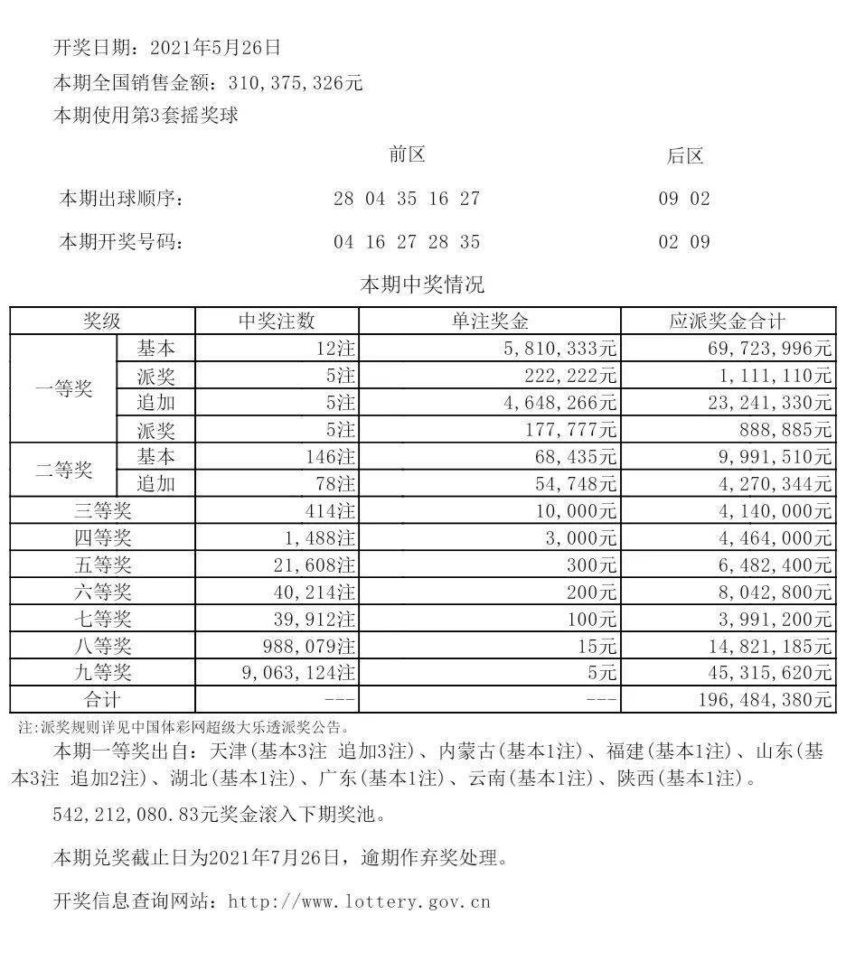 “澳新每日開(kāi)獎(jiǎng)數(shù)據(jù)匯總：第54期開(kāi)獎(jiǎng)結(jié)果及最新方案調(diào)整，ZRO8.13.59版體驗(yàn)更新”