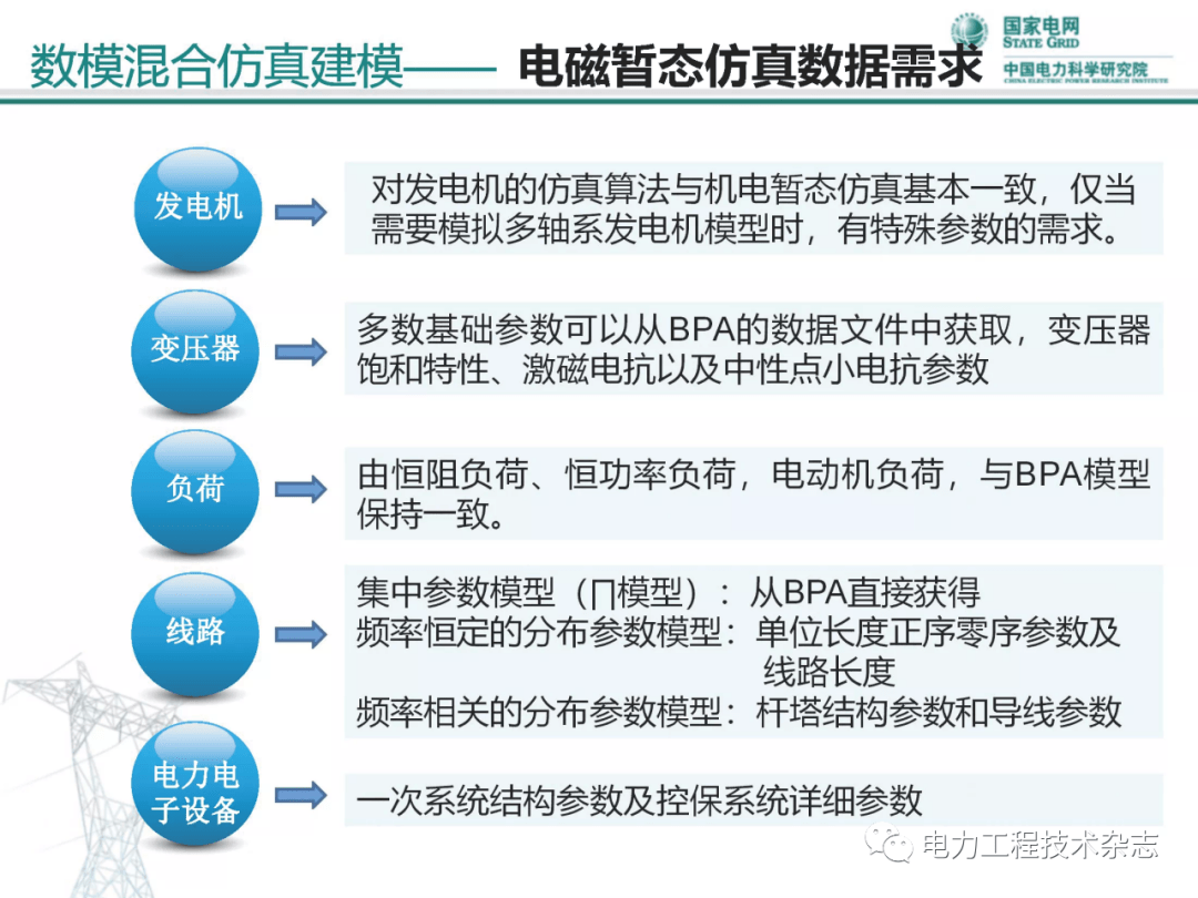 2024澳新資料精準共享，實時研究解讀方案揭曉_KQB3.33.87影視版