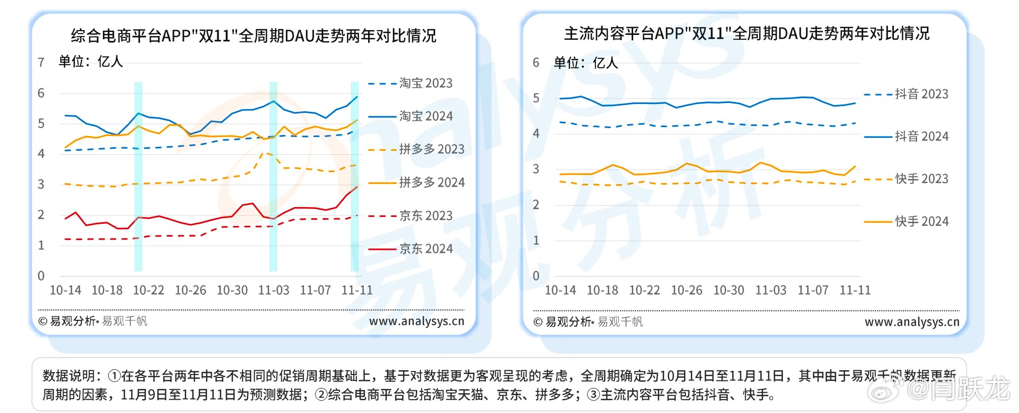 “2024管家婆生肖預(yù)測，深入解讀數(shù)據(jù)分析_LQY4.56.64四喜版”