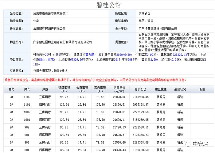 2024新澳開獎詳情，實證方案核實_TVB高清版6.13.45