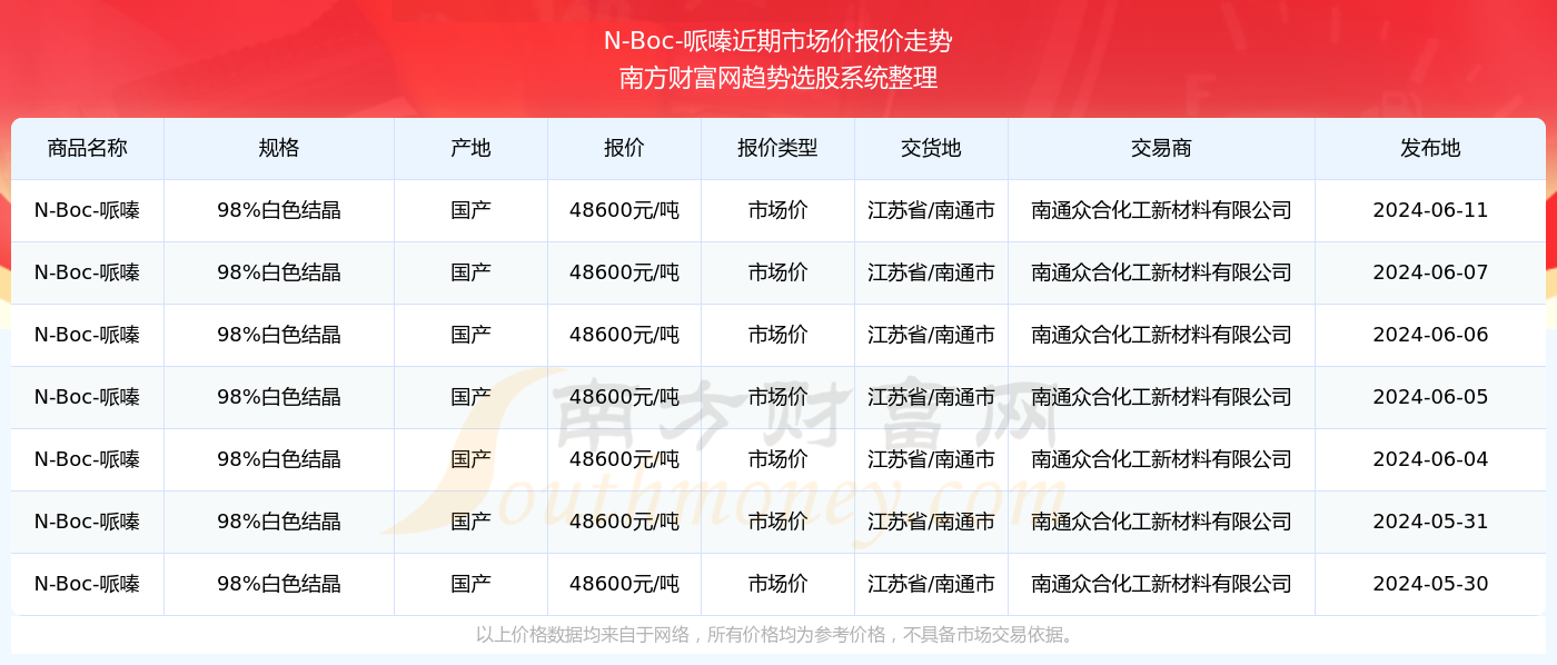 2024年澳門每日開獎免費(fèi)查詢詳析，權(quán)威解讀與QUC2.36.23版分析