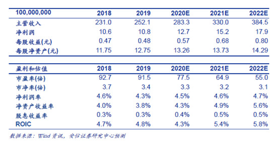 2024正版新奧資料免費(fèi)分享，知識(shí)解析詳盡_XKW1.52.29服務(wù)器版